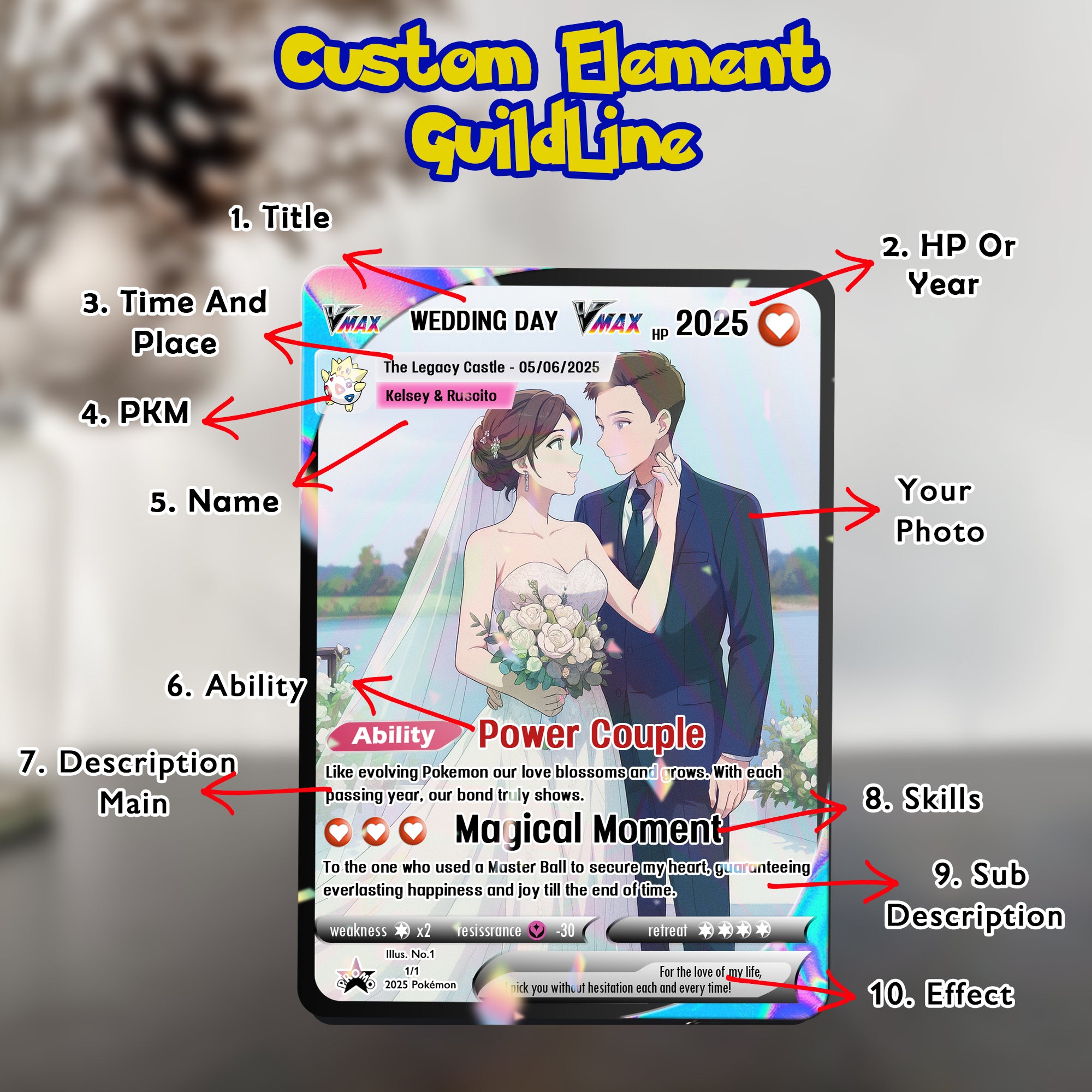 Personalized Anniversary Card, Custom Photo Pokemon Card, Anime Wedding Card, Anniversary Gift, Custom Card for Couple, Valentine's Day Gift