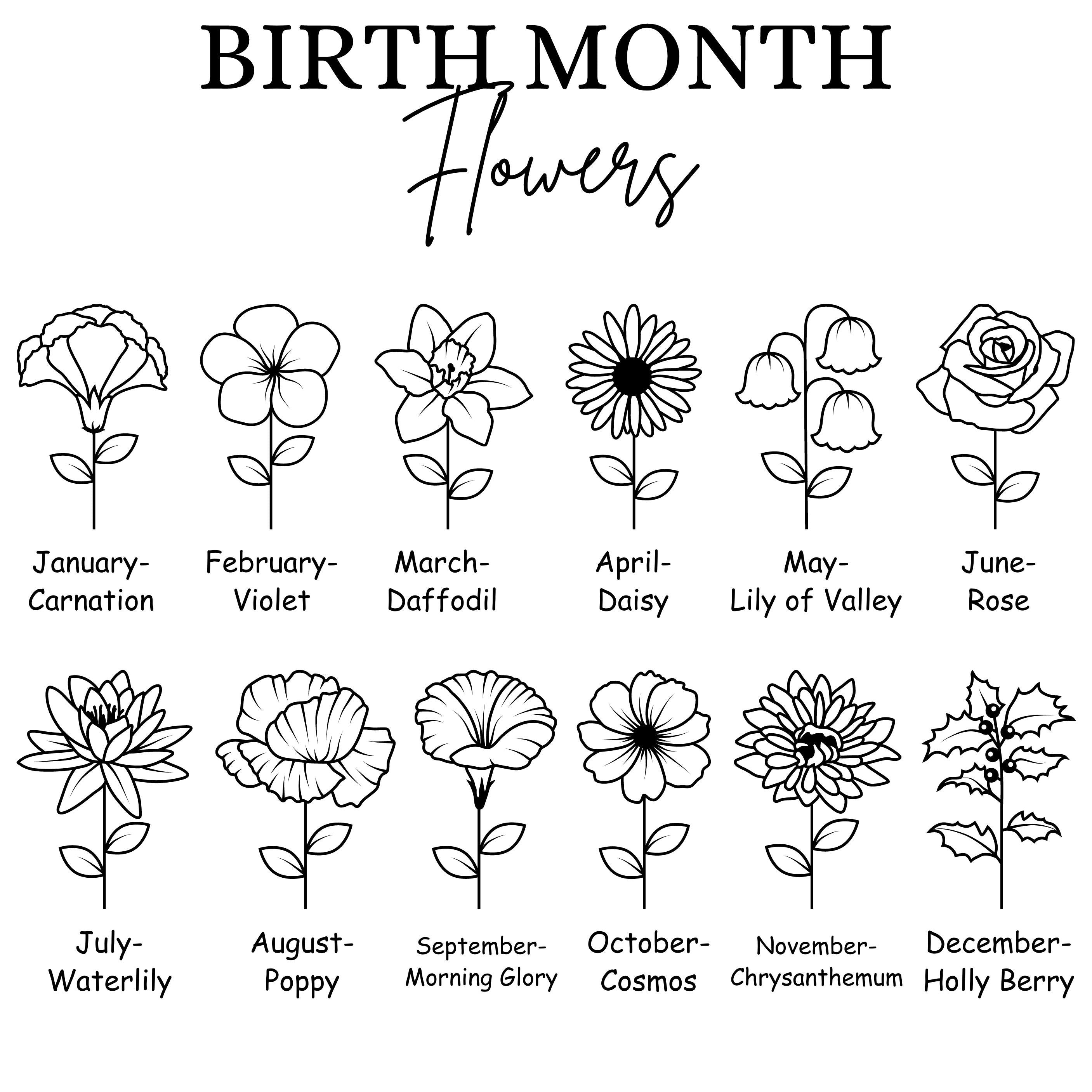 Personalized Birth Flower Tumbler, Custom Stainless Steel Travel Mug with Name, Floral Birthday Gift for Her