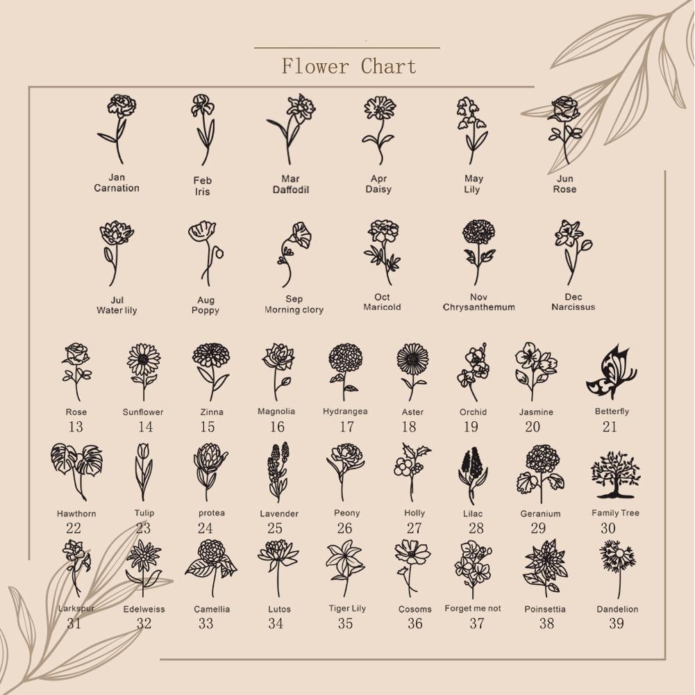 Personalized Birth Flower Name Necklace, Custom Gold Floral Name Necklace, Birth Flower Jewelry, Mother's Day Gifts, Christmas Gift for Her