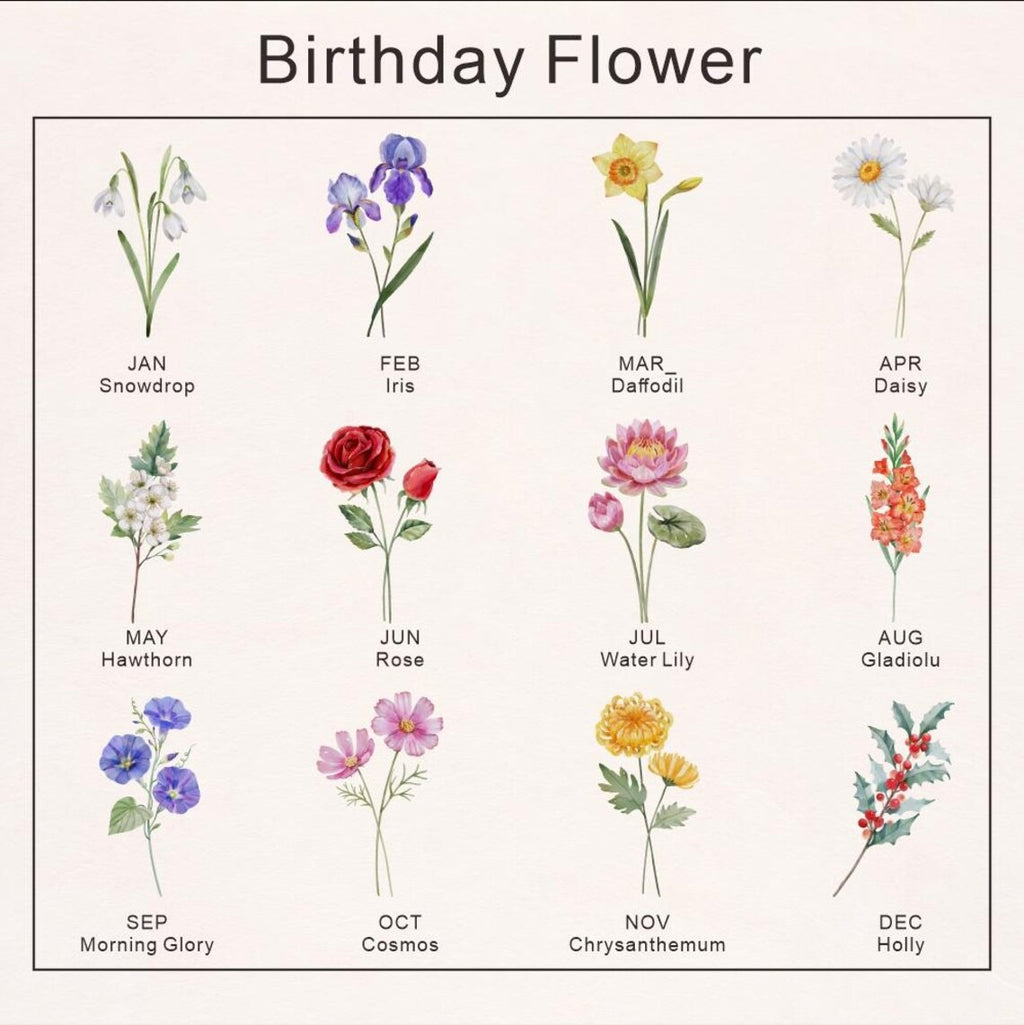 Grandma's Garden Birth Flower Book Vase – Personalized Mini Flower Vase with Family Birth Flowers, Perfect Mother's Day Gift for Mama or Nana from Grandkids
