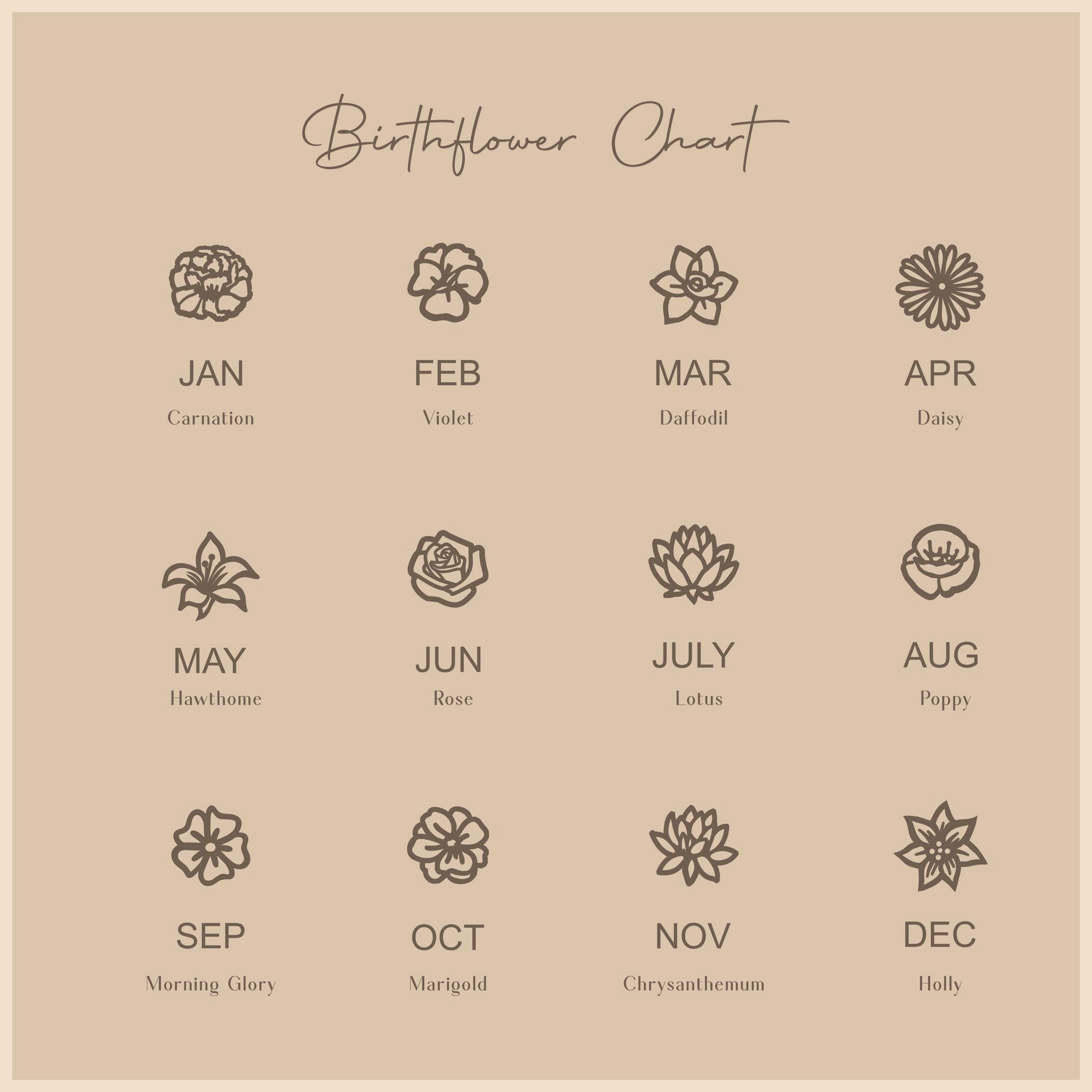 Sideways Birth flower Necklace, Family Birth Flower Necklace, Birth Month Flower, Personalized Jewelry, Mothers Day Gift, Gift For Mom