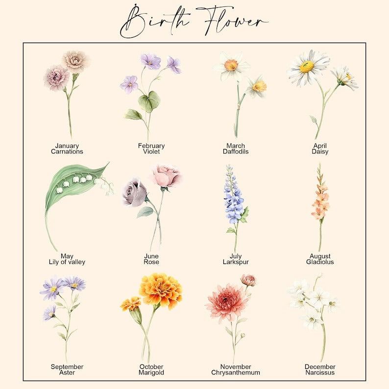 Personalized Grandma's Garden Book Vase – Family Birth Flower Vase for Nanny, Grandma, or Mom, Perfect Mother's Day & Birthday Gift from Grandkids