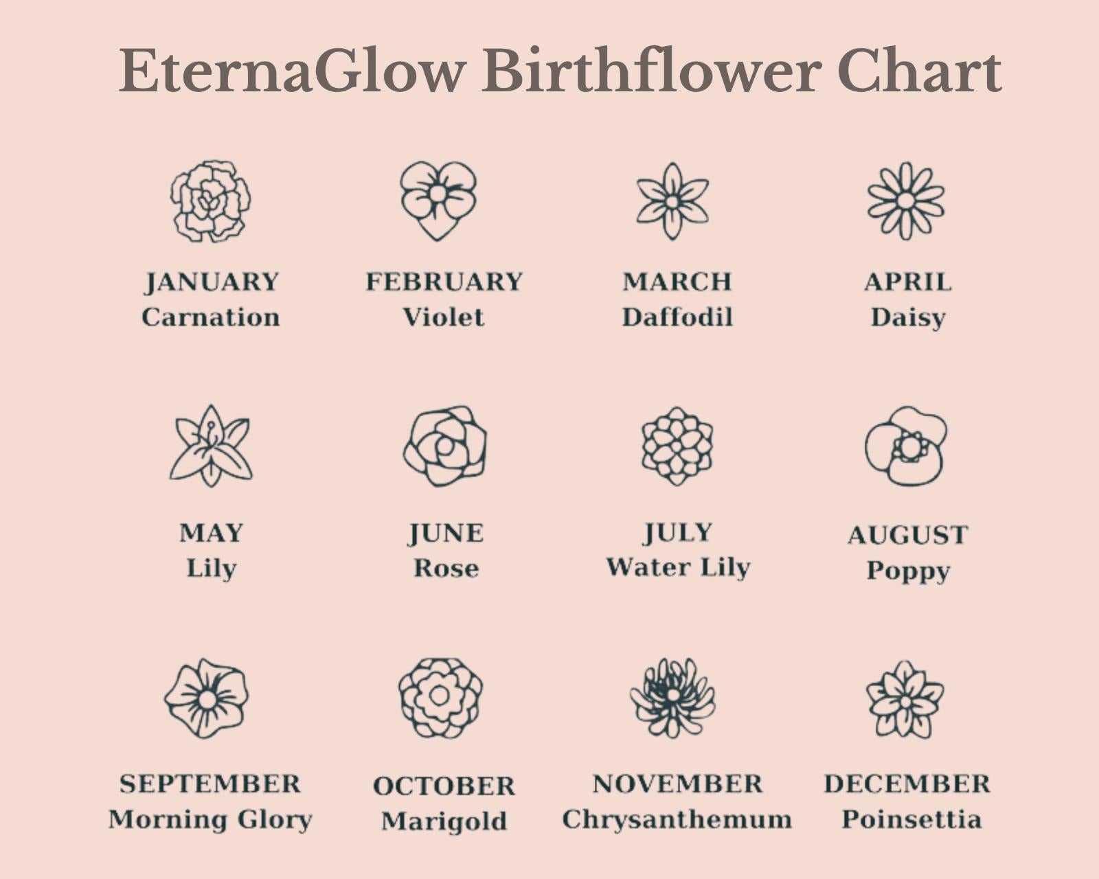 Personalized Bouquet Pendant, Multiple Birth Month Flowers, Custom Family Birth Flower Necklace, Dainty Gold Floral Jewelry, Gift for Her