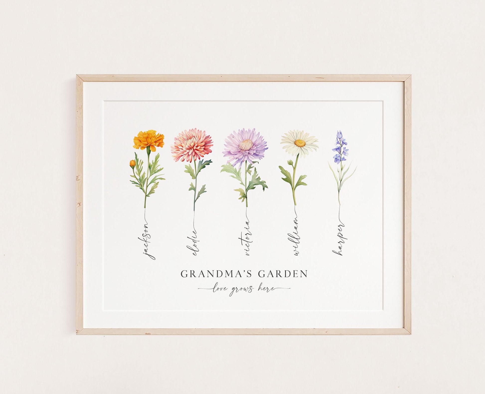 Grandma's Garden Birth Flower Print for Nana, Personalized Christmas Gift for Grandma, Birth Flower Bouquet, Grandchildren Names Digital Art
