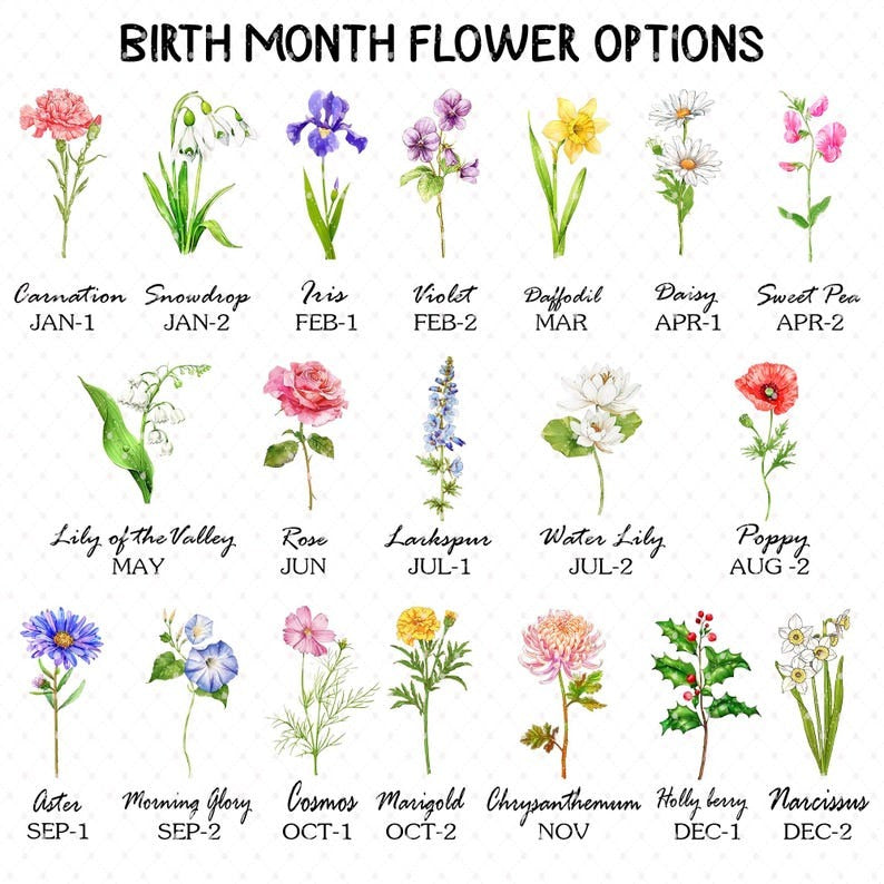 Personalized Grandma's Garden Birth Month Flower Book Vase – Custom Gift with Grandkids’ Names, Meaningful Mother’s Day Gift for Grandma