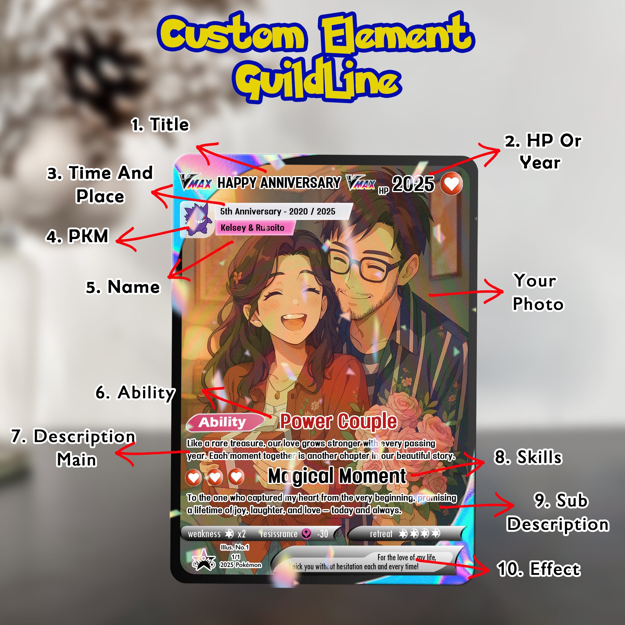 Personalized Pokemon Anniversary Card, Custom Photo Anime Wedding Card, Anniversary Gift, Gift for Him, Gift for Her, Custom Card for Couple