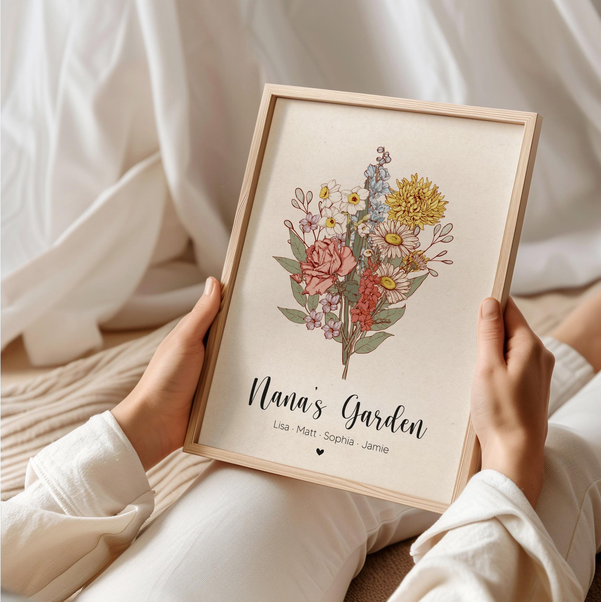 Birth Flowers Family Bouquet Print, Mothers Day Gift for Grandma, Birth Month Flower Art, Custom Birthday Gift For Mom, Personalized Digital