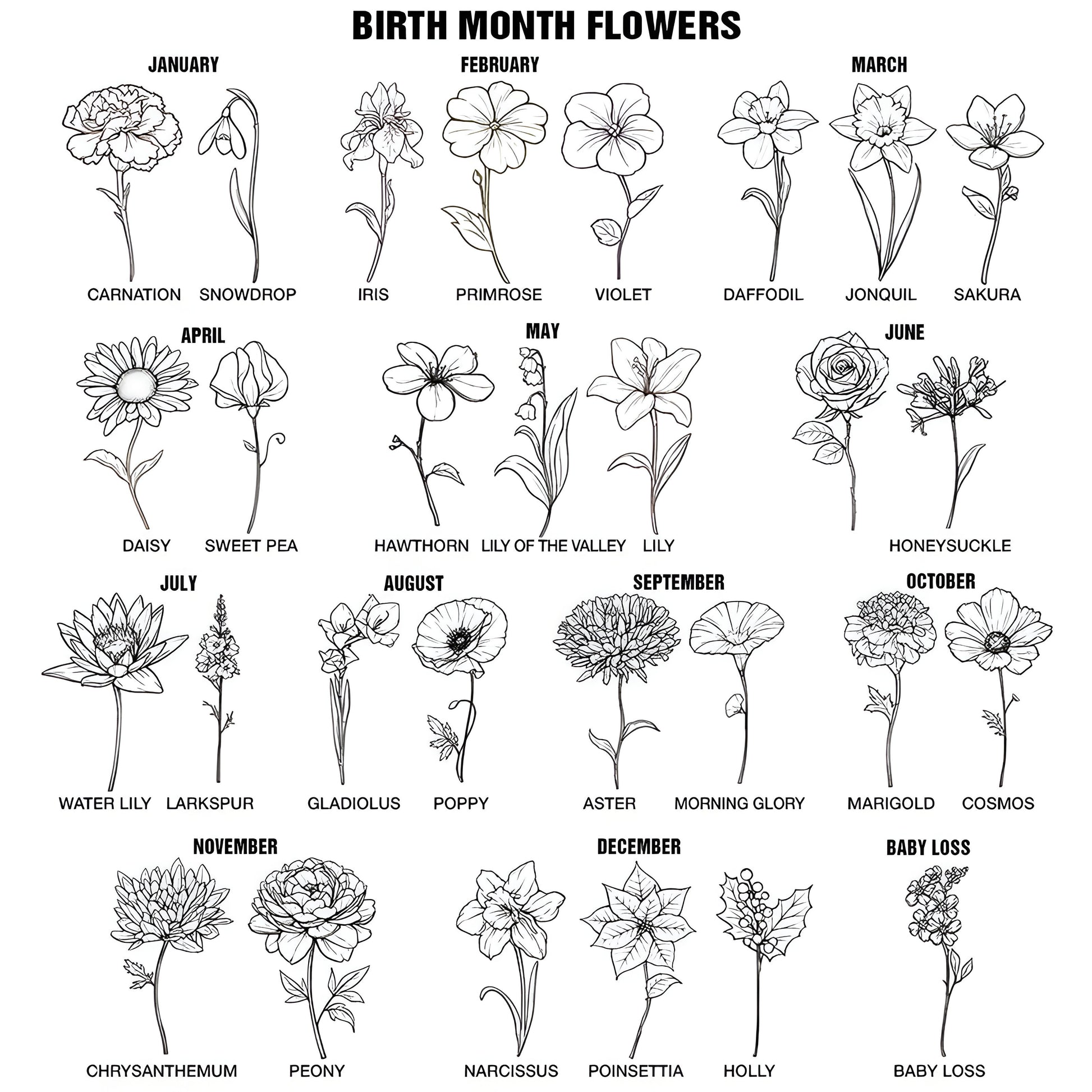Personalized Birth Flower Tumbler with Name, Custom Stainless Steel Travel Mug with Straw, Floral Birthday Gift for Her