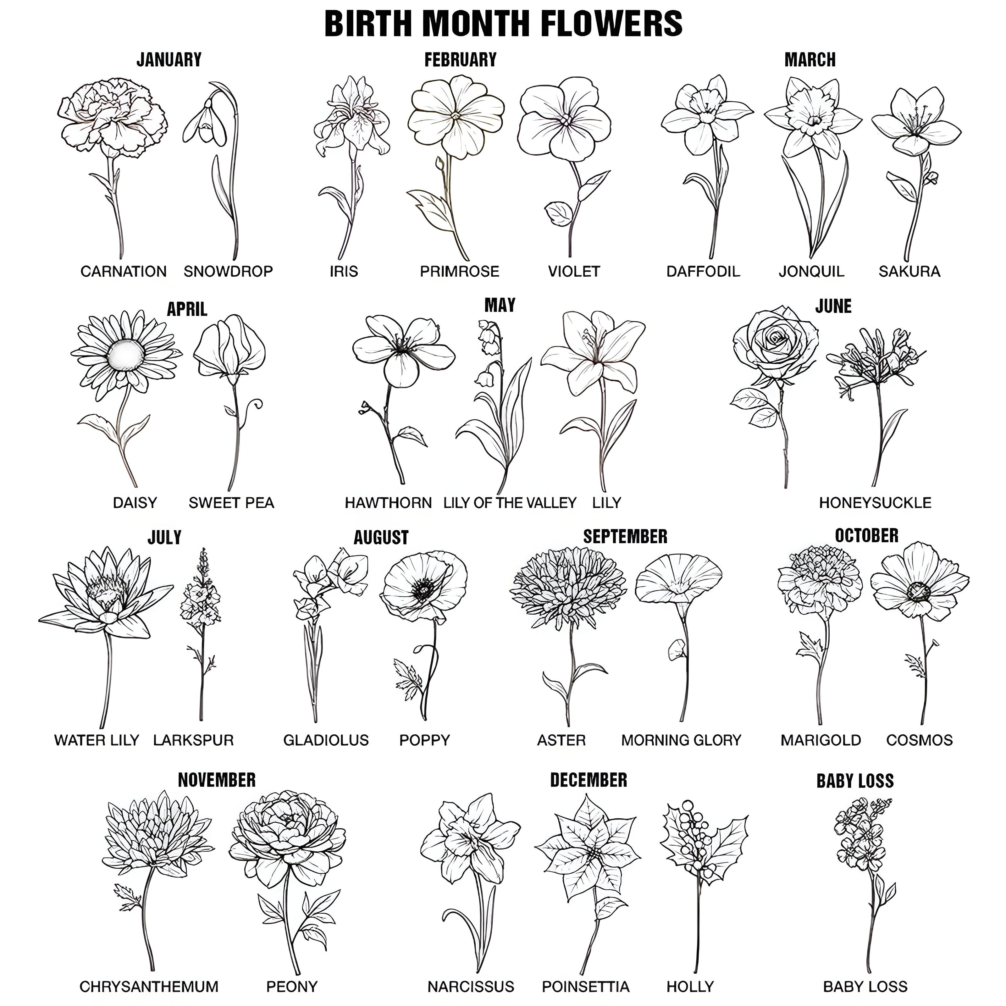 Personalized Birth Flower Tumbler with Name, Custom Stainless Steel Travel Mug with Straw, Floral Birthday Gift for Her