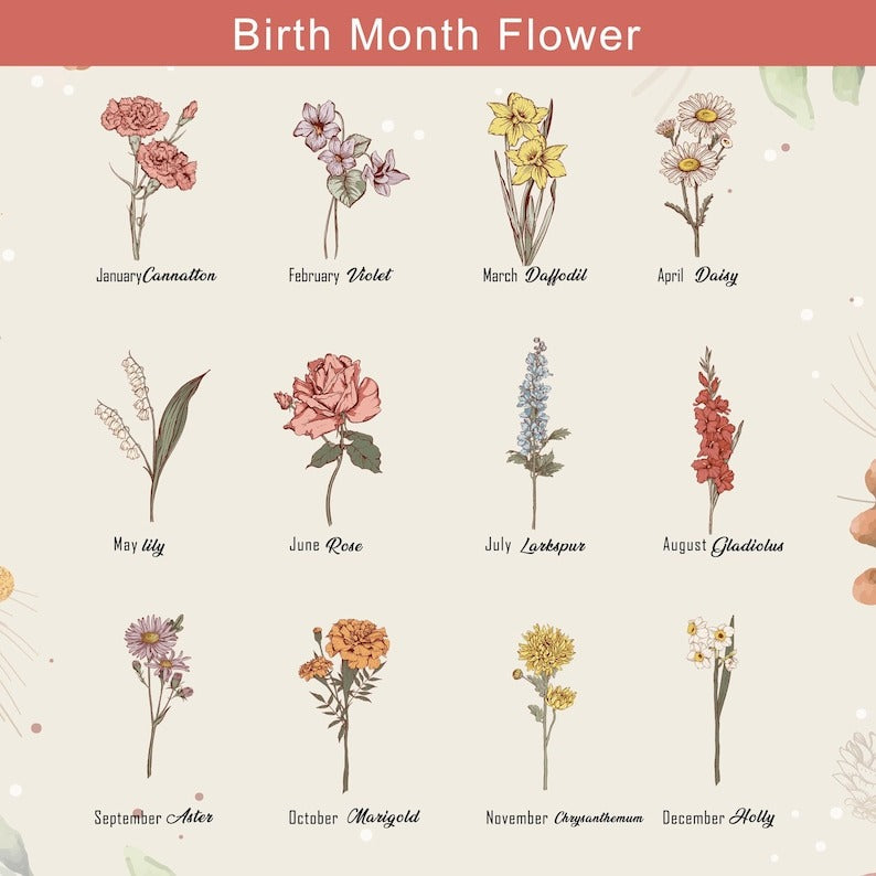 Personalized Acrylic Book Vase: Birth Month Flower Gift, Personalized Birth Flower Vase for Mom/Grandma, Custom Kids Name Clear Vase, Mother's Day Gift