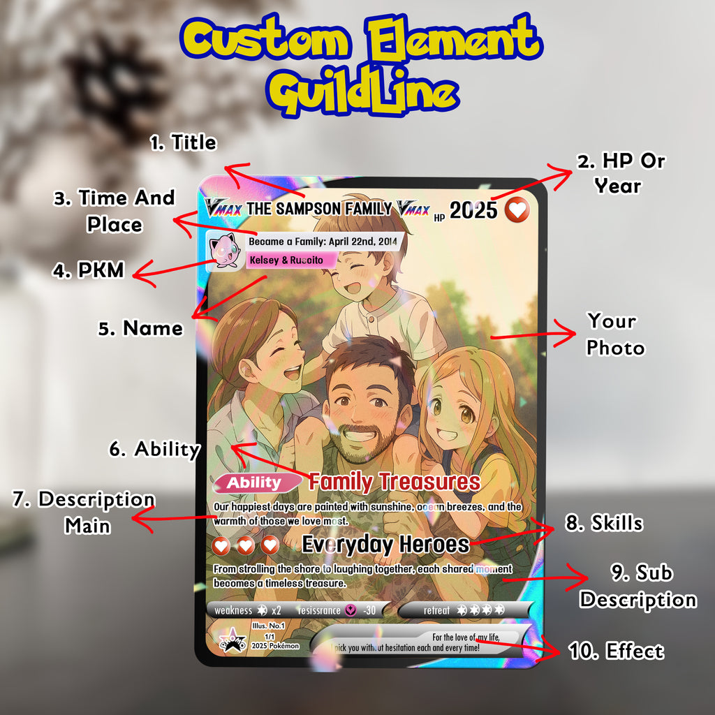 Personalized Family Pokémon Card, Custom Photo Anime Family Portrait Card, Family Gift, Gift for Mom Dad, Custom Card for Parents & Kids