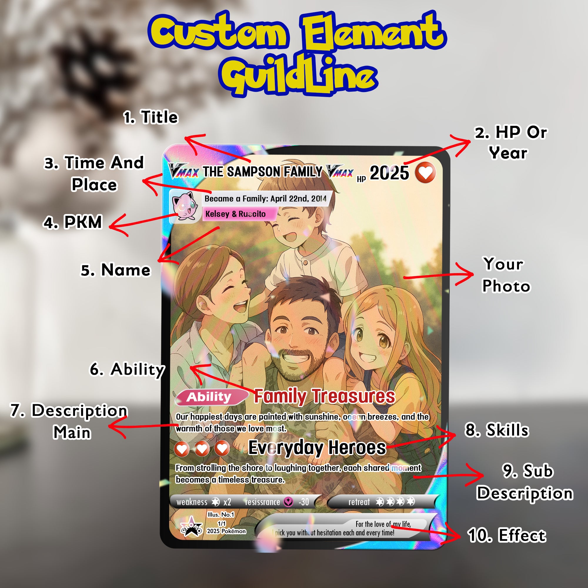 Personalized Family Pokémon Card, Custom Photo Anime Family Portrait Card, Family Gift, Gift for Mom Dad, Custom Card for Parents & Kids