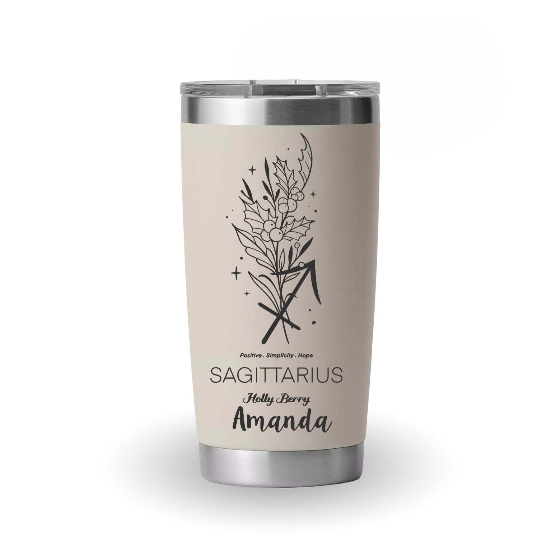 Personalized Zodiac Birth Flower Tumbler, Custom Stainless Steel Travel Mug with Name, Astrology Sign & Floral Birthday Gift