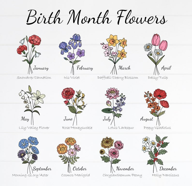 Custom Birth Month Flower Book Vase – Grandma’s Garden or Mom’s Garden Design, Meaningful Mother’s Day Gift for Grandmother, Floral Home Decor