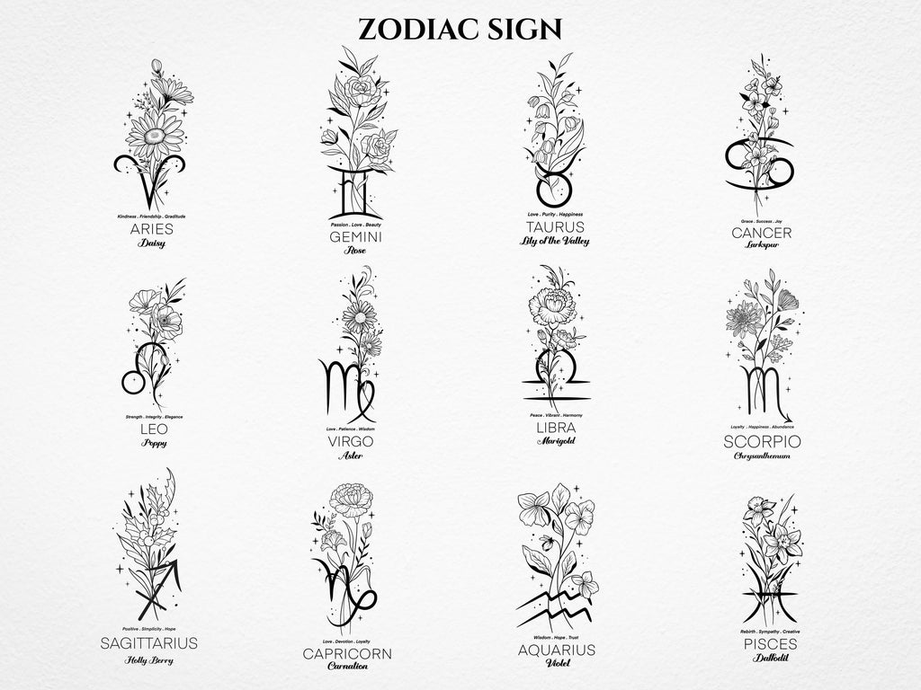 Personalized Zodiac Birth Flower Tumbler, Custom Stainless Steel Travel Mug with Name, Astrology Sign & Floral Birthday Gift