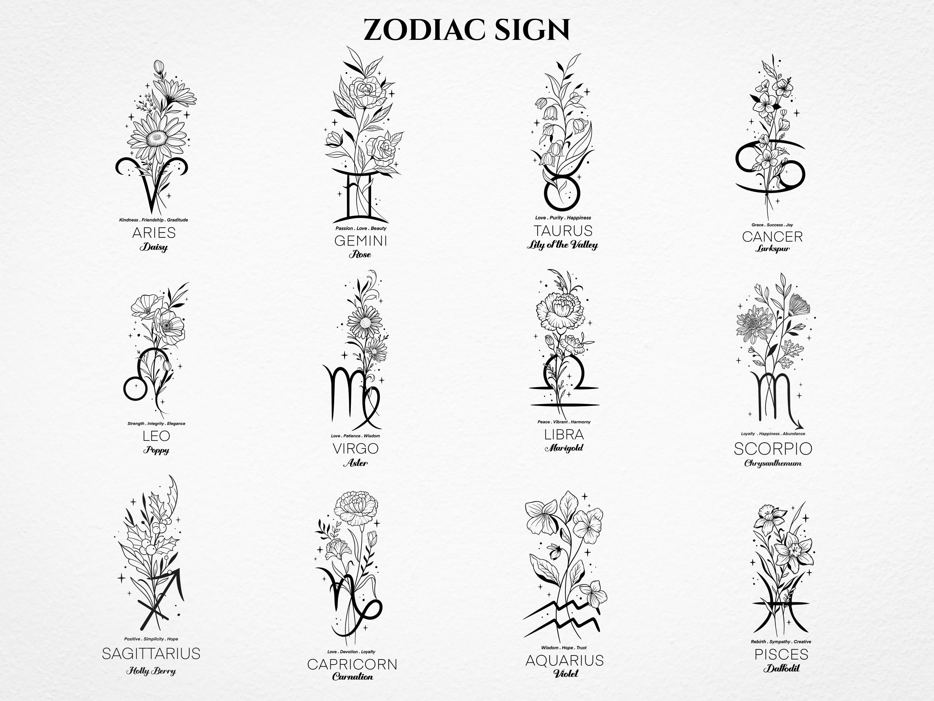 Personalized Zodiac Birth Flower Tumbler, Custom Stainless Steel Travel Mug with Name, Astrology Sign & Floral Birthday Gift