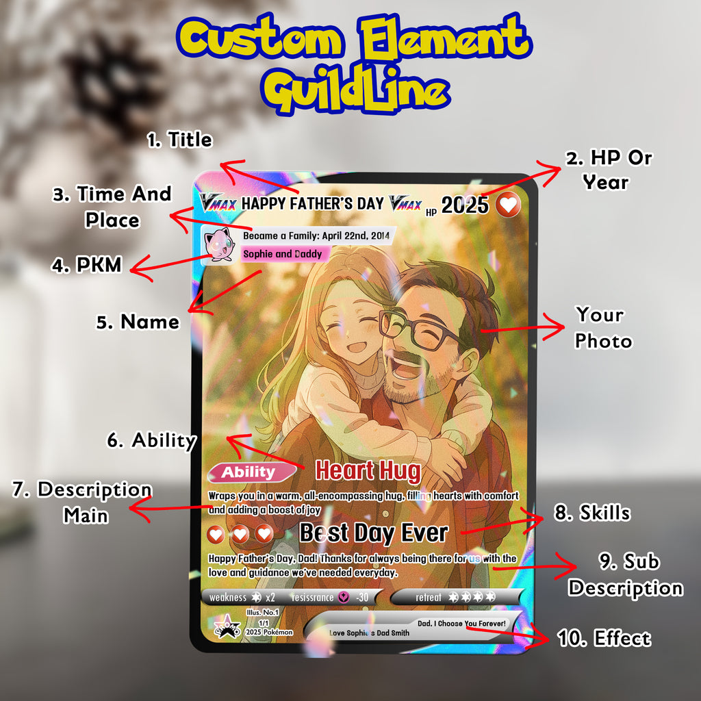 Custom Pokemon High Quality Trading Card – Personalized Anniversary or Wedding Gift with Your Photo - Pokemon Trading Card
