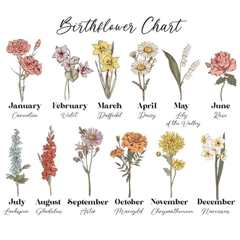 Personalized Grandma's Garden Birth Flower Book Vase – Custom Ceramic Vase with Birth Month Flowers, Perfect Christmas Gift