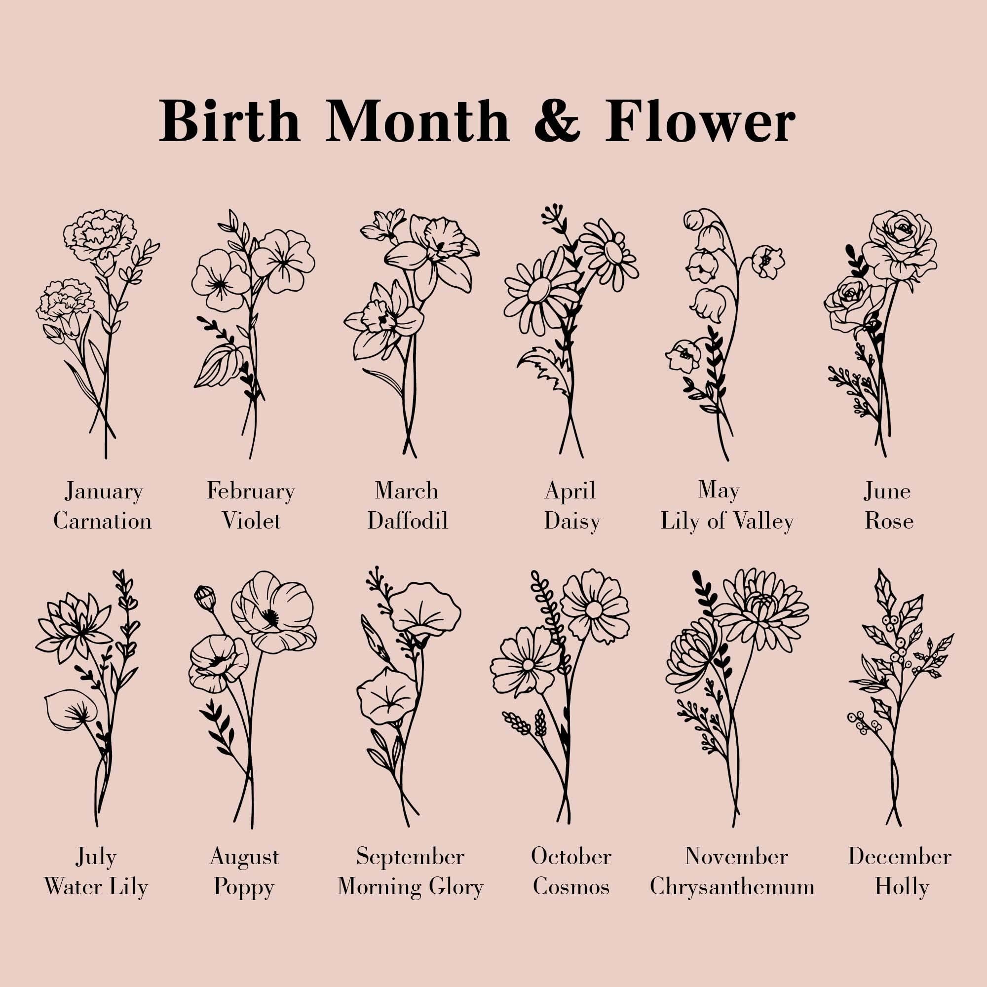 Personalized Birth Flowers Mug With Name, Birth Flowers Mug, Custom Birth Month Flowers Mug, Birthday Gift