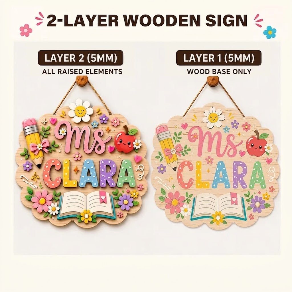Personalized Teacher Classroom Name Sign, 3D Wood Floral Book Door Decor, Back to School Gift, Teacher Name Sign. DHPETAL10