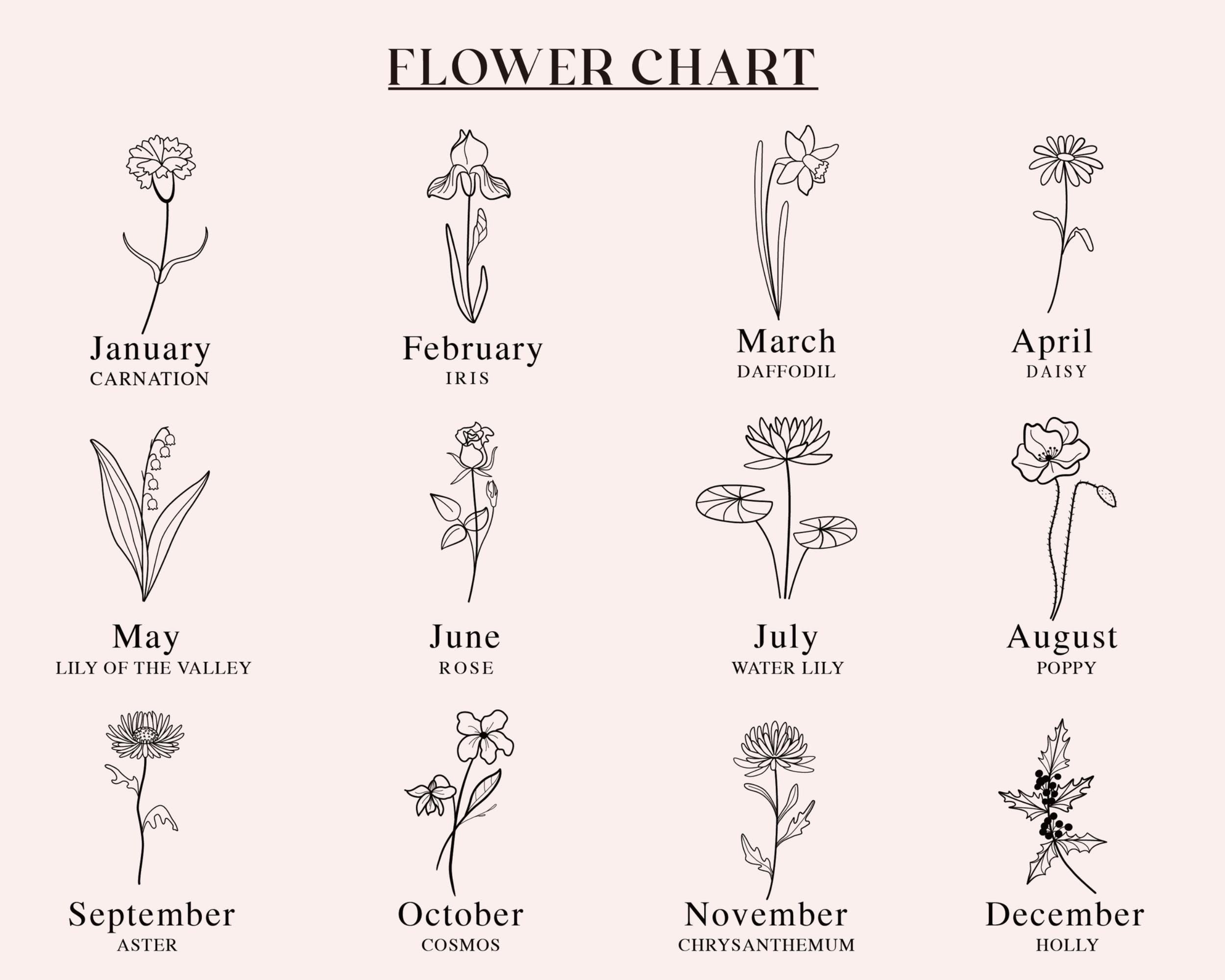 Personalized Birth Flower Necklace with Name, Valentines Days, Necklaces For Women, Birthday Gift, Gift for Her