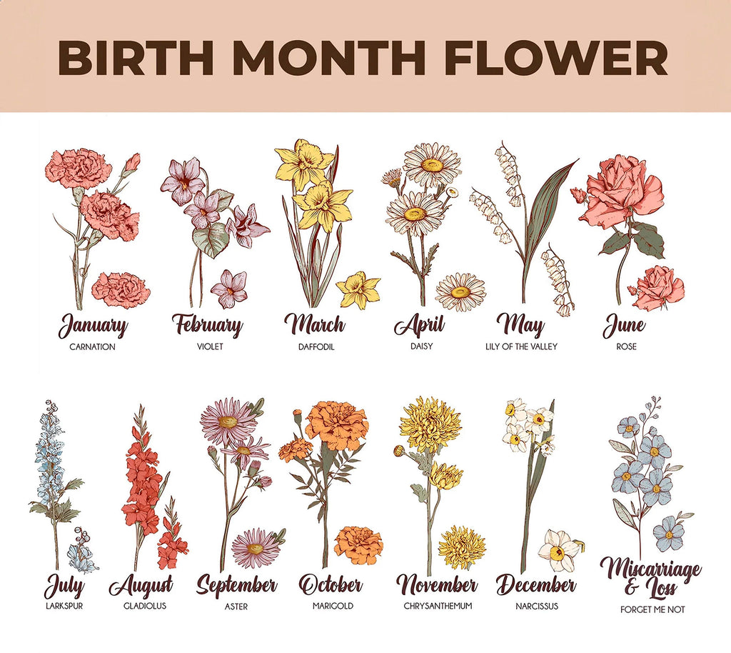 Personalized Birth Month Flower Book Vase – Custom Ceramic Pot, Thoughtful Gift for Mom, Grandma, or Nana