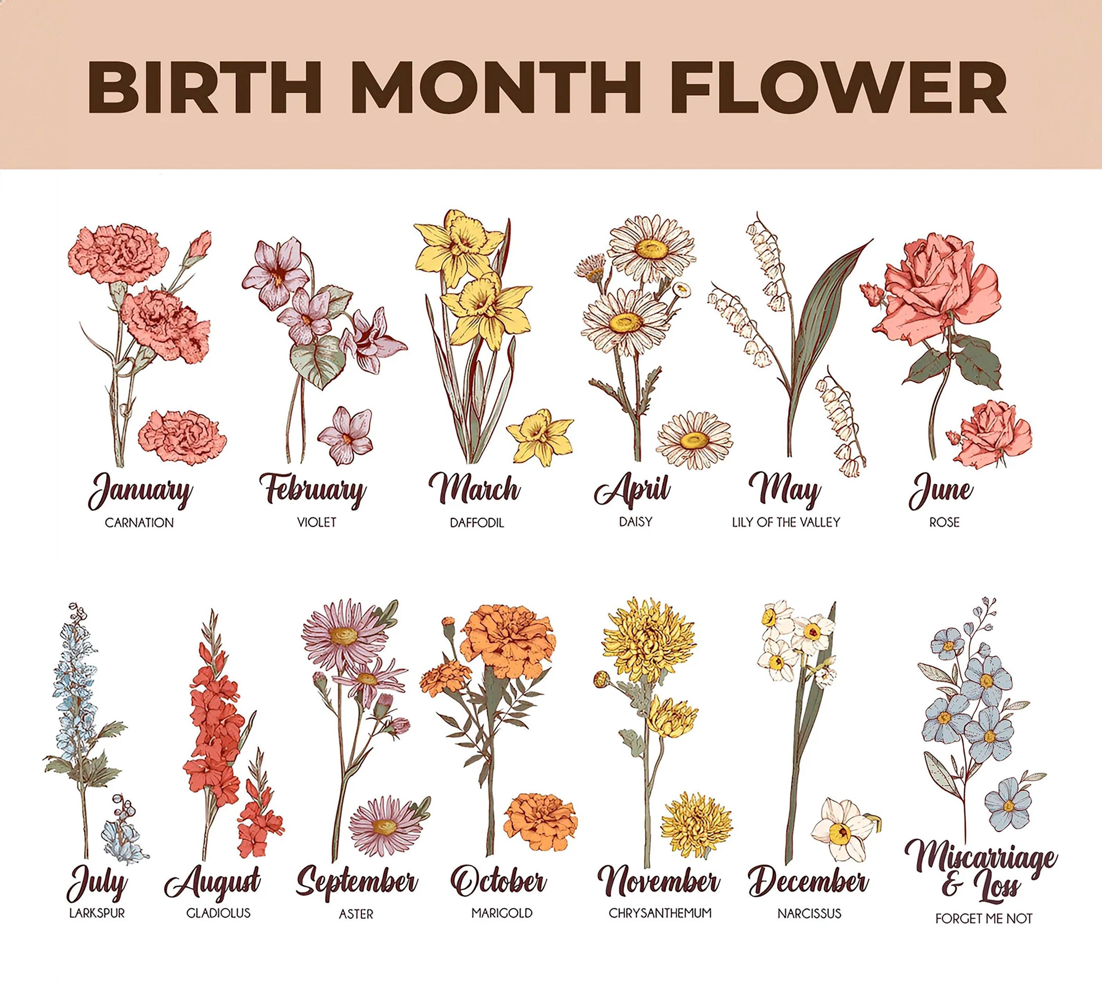 Personalized Birth Month Flower Book Vase – Custom Ceramic Pot, Thoughtful Gift for Mom, Grandma, or Nana