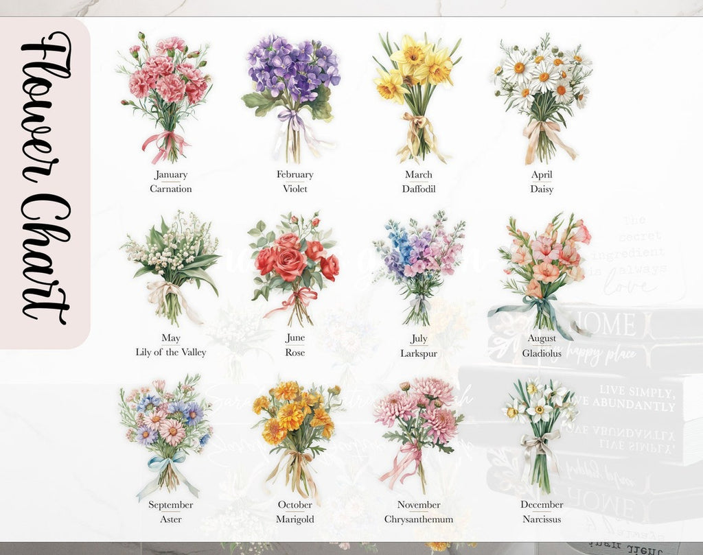 Personalized Acrylic Birth Flower Book Vase – Custom Plaque with Grandkids' Names, Perfect Gift for Mom's Garden