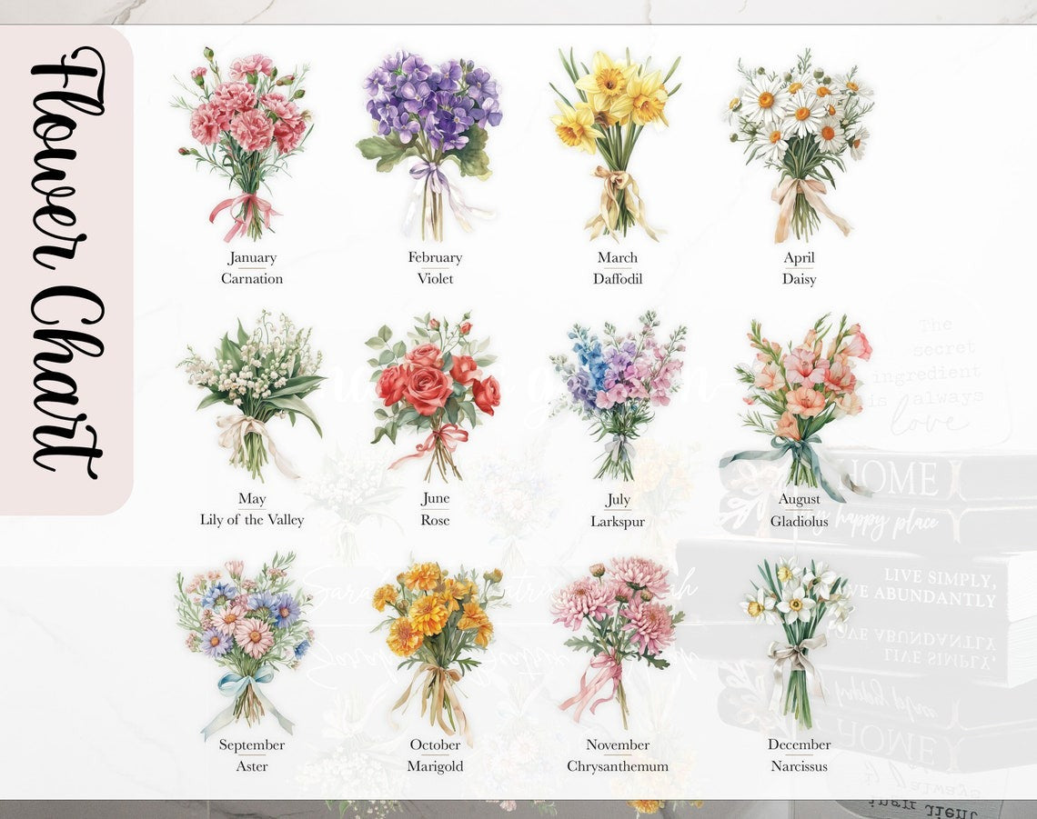 Personalized Acrylic Birth Flower Book Vase – Custom Plaque with Grandkids' Names, Perfect Gift for Mom's Garden