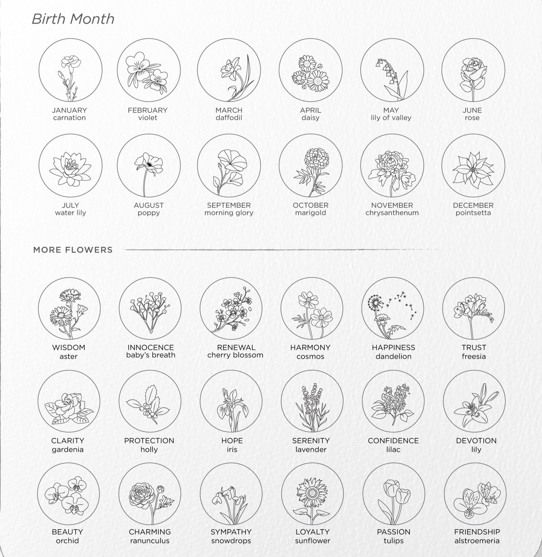 Gold Bar Necklace, Personalized Jewelry Name Bar Necklace Birth Flower, Jewelry Engraved Necklace, Family Birth Flower, Bridesmaid Gift