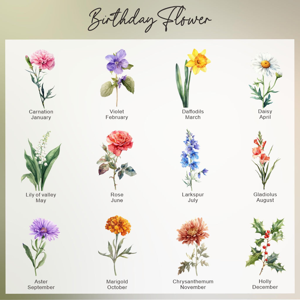 Personalized Birth Flower Trinket Dish,wedding Birthday Trinket Tray for Her,bridesmaid Gift