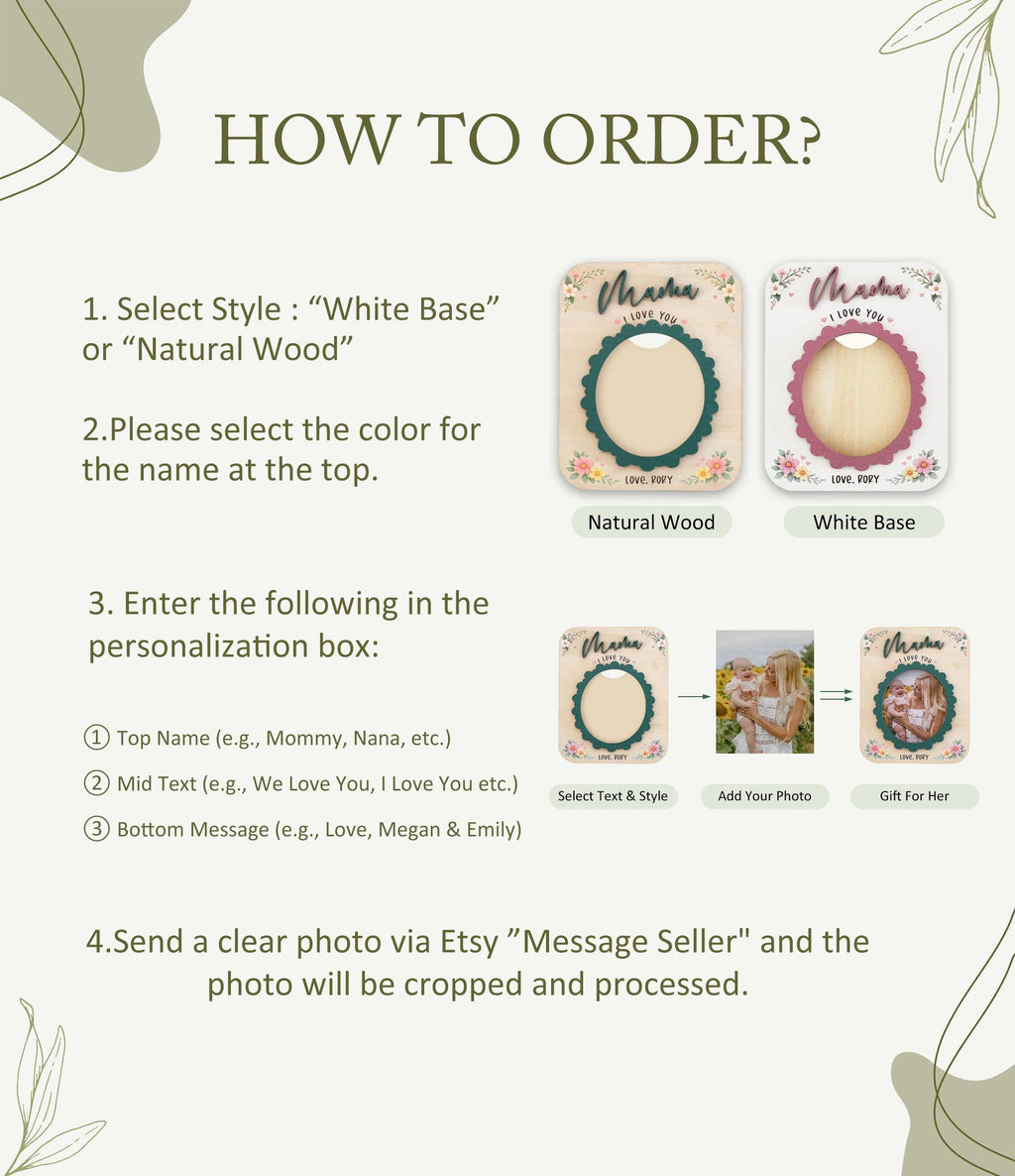 Personalized Photo Magnet for Mom, Love You Magnetic Picture Frame, Mother's Day Gift, Birthday Gifts, Gift for Grandma, Includes Photo