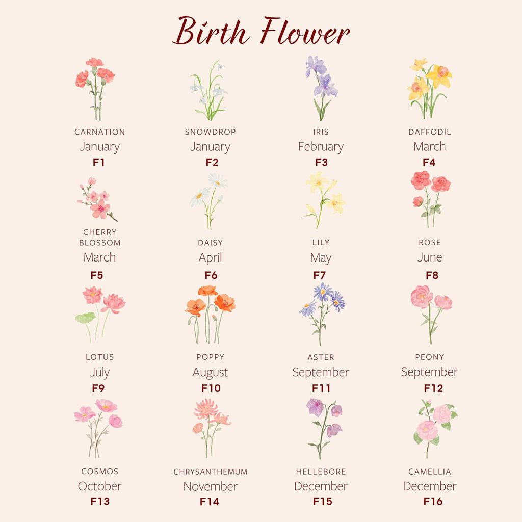 Personalized Nanny's Garden Birth Month Flower Night Light, Customized LED Lamp With Kids Names, Mother's Day Gift for Mom