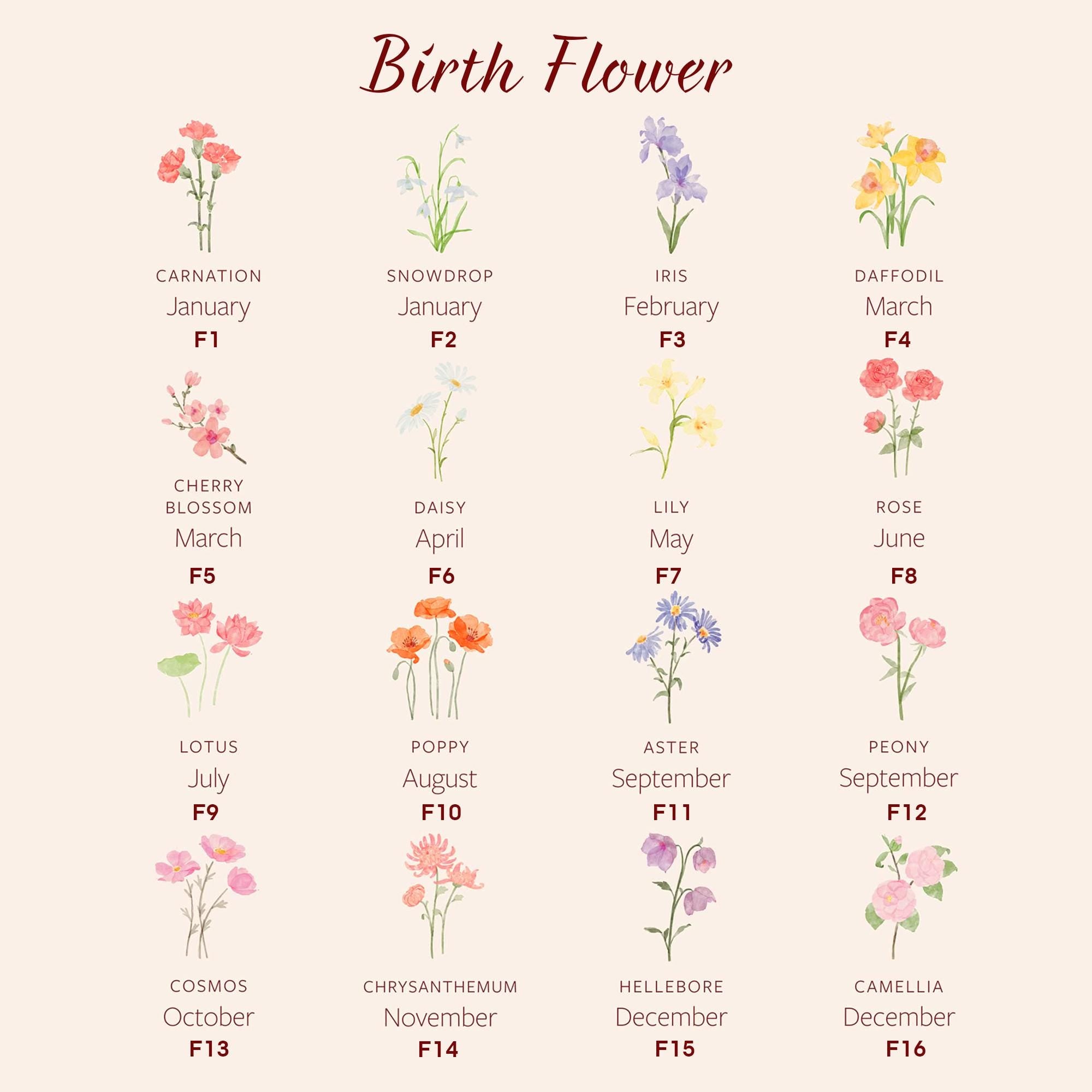 Personalized Nanny's Garden Birth Month Flower Night Light, Customized LED Lamp With Kids Names, Mother's Day Gift for Mom