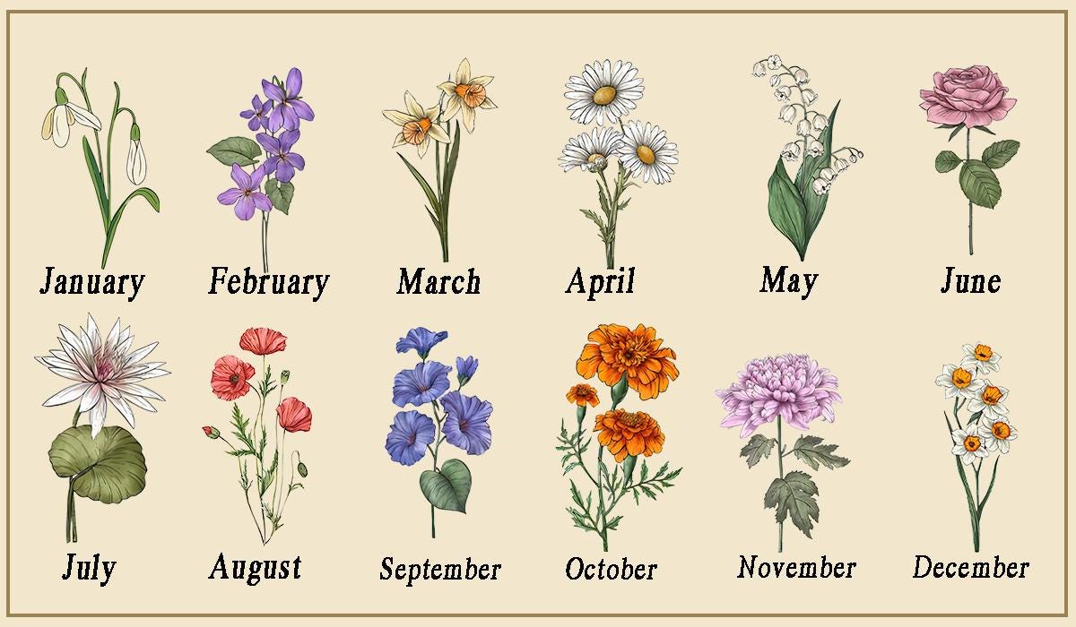 Custom Ring Dish With Birth Flower and Name,personalised Birth Flower Trinket Dish for Bridesmaids,ring Holder Dish,wedding Bridesmaid Gift