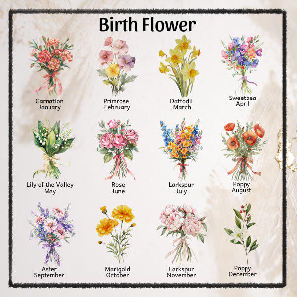 Personalized Birth Flower Jewelry Dish, Custom Ceramic Ring Dish, Custom Name Trinket Dish, Gift for Her, Gift