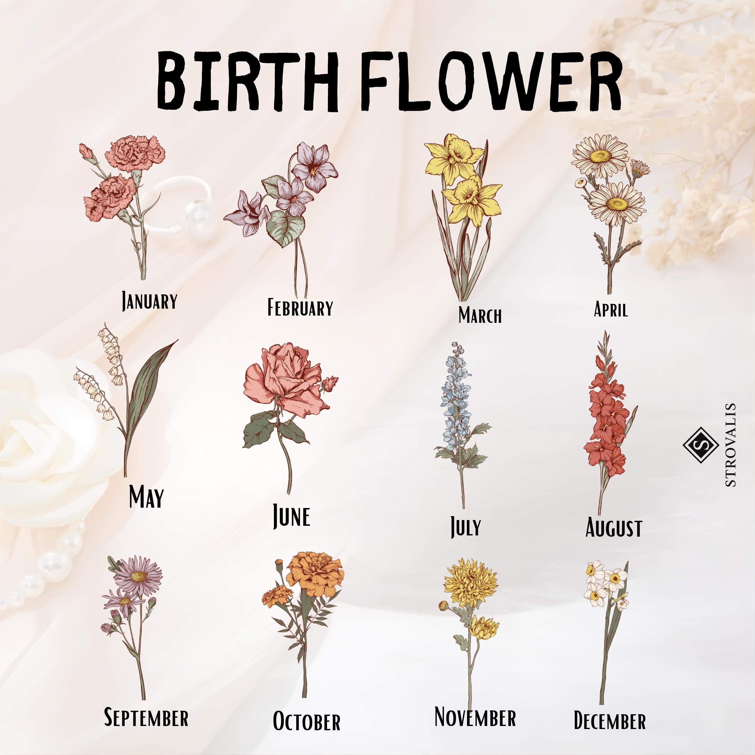 Personalised Birth Flower Trinket Dish, Custom Watercolor Flower Ring Dish, Wedding Bridesmaid Gift, Birthday Jewelry Dish, Christmas Gifts