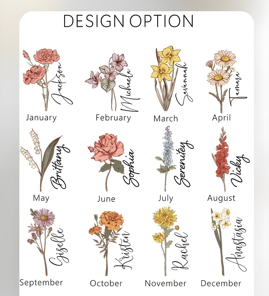 Personalized Leather Passport Cover, Custom Name Birth Flower Travel Wallet, Passport Holder, Gift for Women Travelers