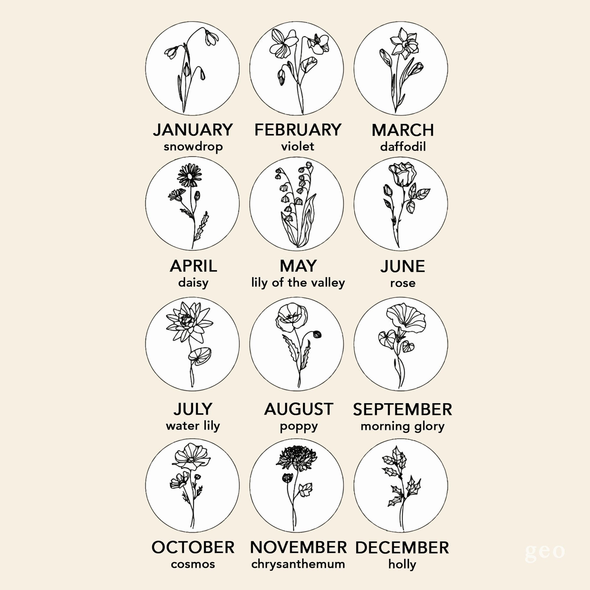 Birth Month Flower Necklace, Personalized Jewelry Pendant, Nana Mom Mama Necklace, Birthday Flowers, Handmade Birthday Gifts for Her, August Flowers