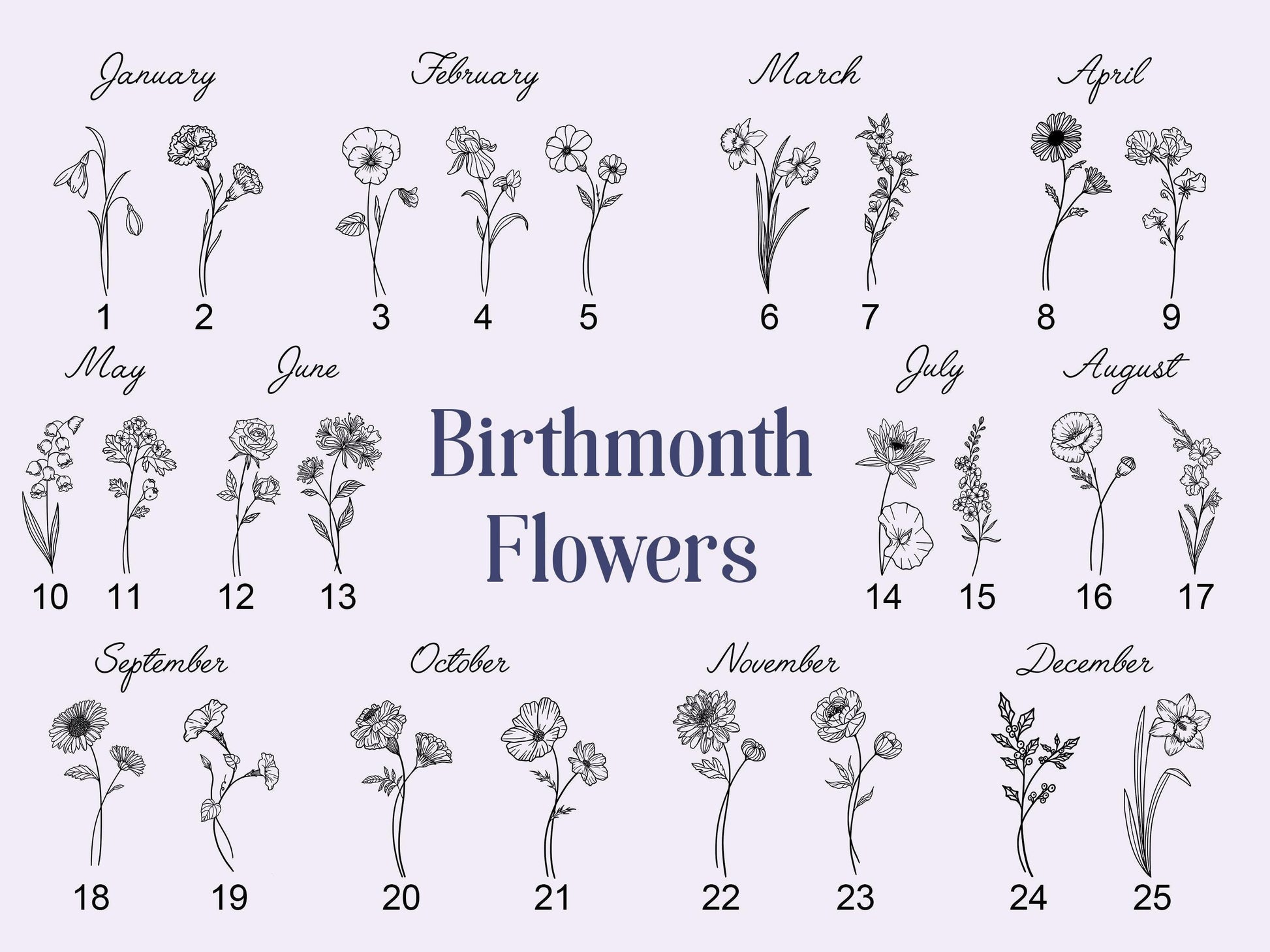 Personalized Mom With Kids Names Pottery Mug, Birth Month Flowers, Coffee Mug For Mom, Mom Birthday Gifts, Gift For Mum, Mother's Day Gift