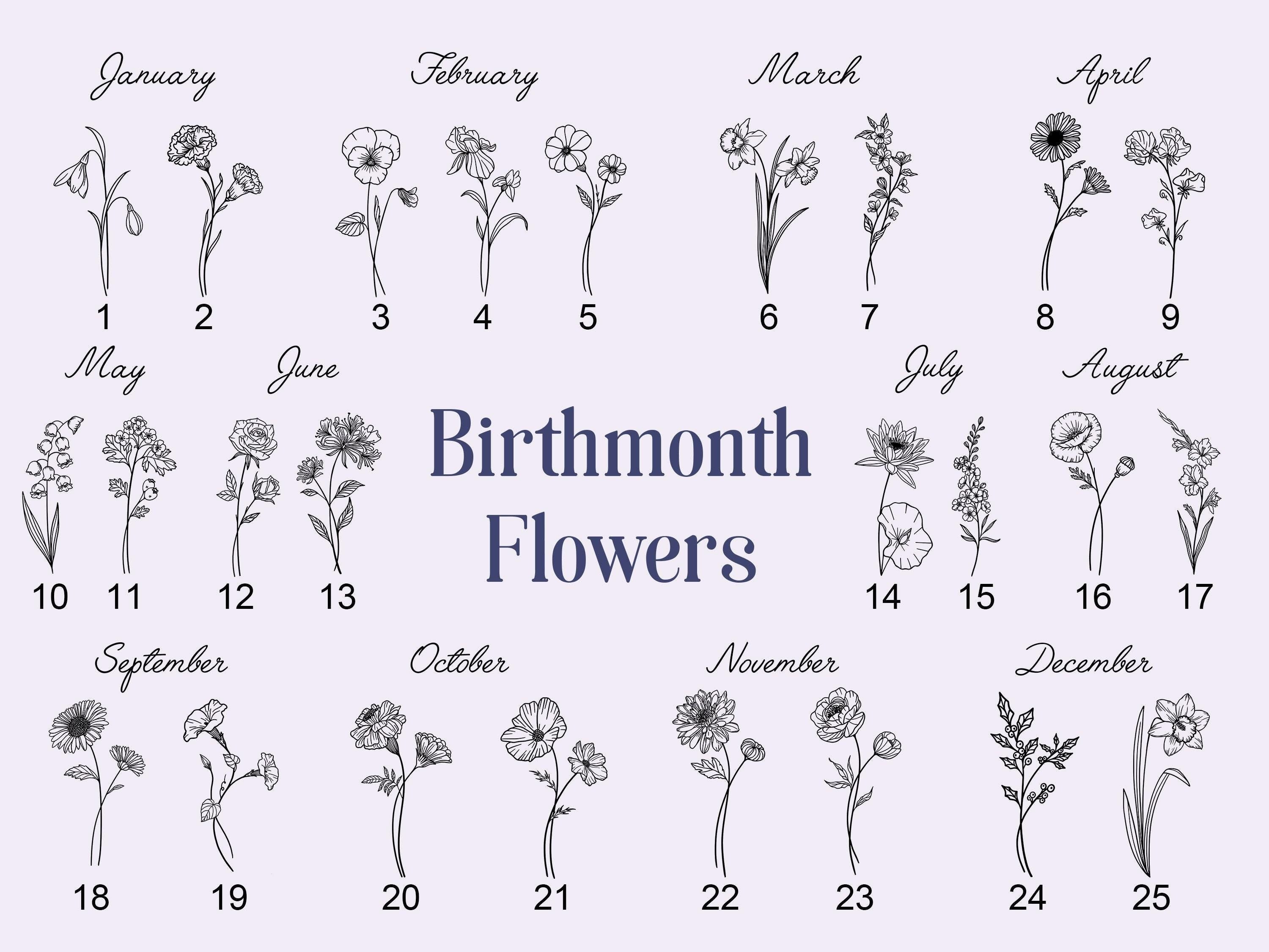 Personalized Mom With Kids Names Pottery Mug, Birth Month Flowers, Coffee Mug For Mom, Mom Birthday Gifts, Gift For Mum, Mother's Day Gift