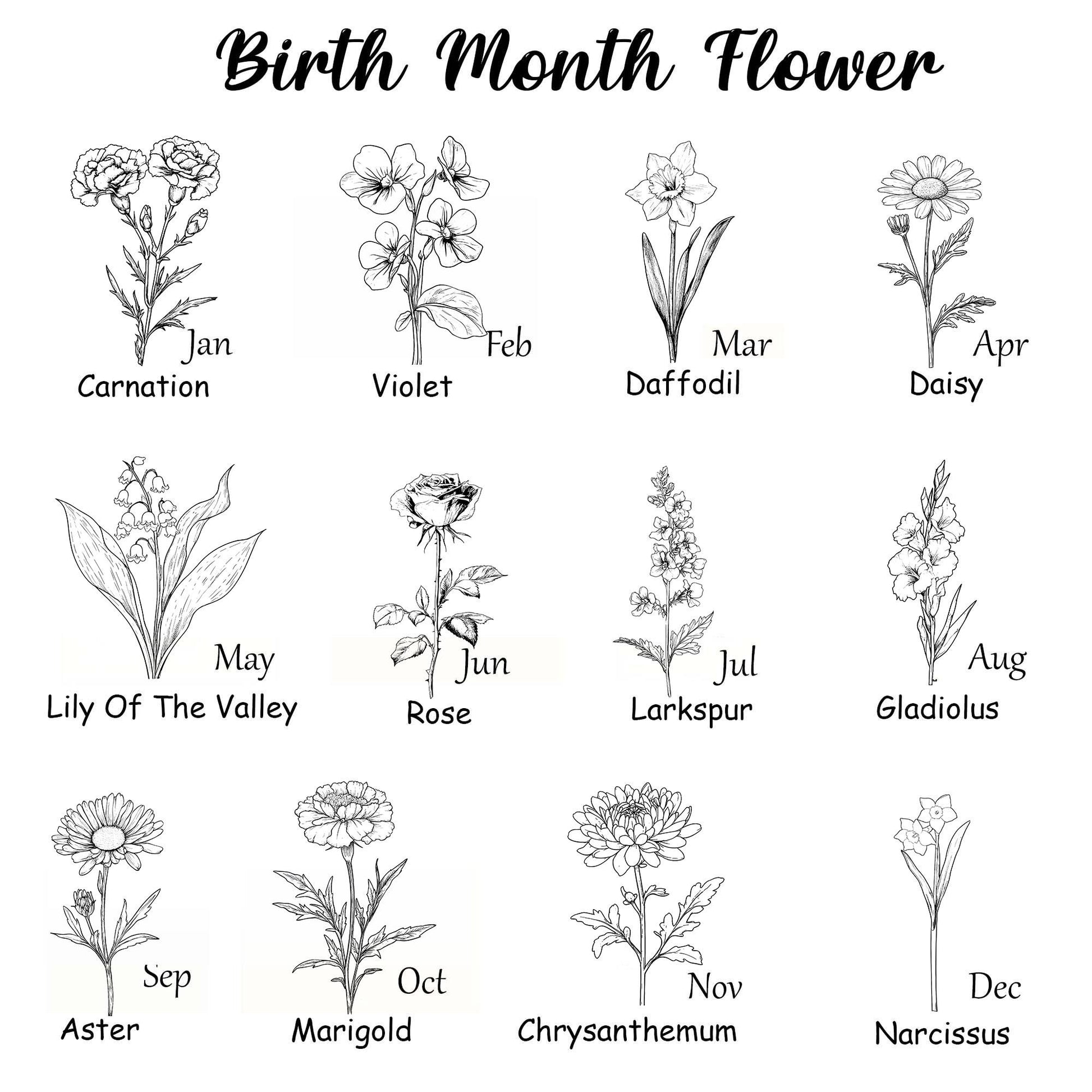 Custom Pottery Coffee Mug Birth Flower Mug, Personalized Mug for Mom Family Gift, Gift for Bestie Birthday, Christmas Gifts Ideas, Mom Mug