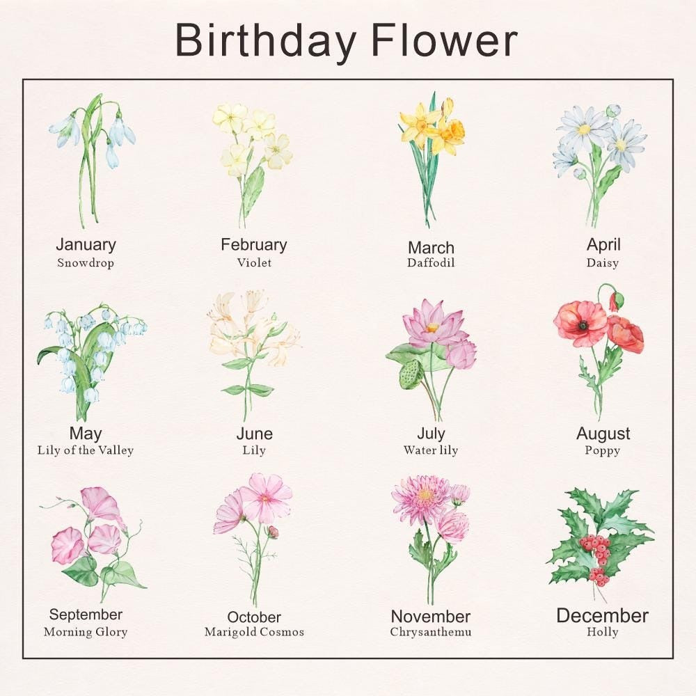 Personalized Birth Flower Trinket Dish, Watercolor Flower Ring Dish, Birthday Jewelry Dish Gift for Friend, Wedding Bridesmaid Gift, Engaged