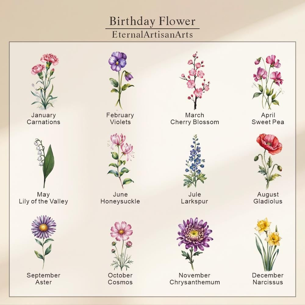 Friendship Ring Dish, Personalized Birth Flower Jewelry Dish, Birthday Party Gift, Gift for friend, “If Friends Were Flowers I’d Pick You”