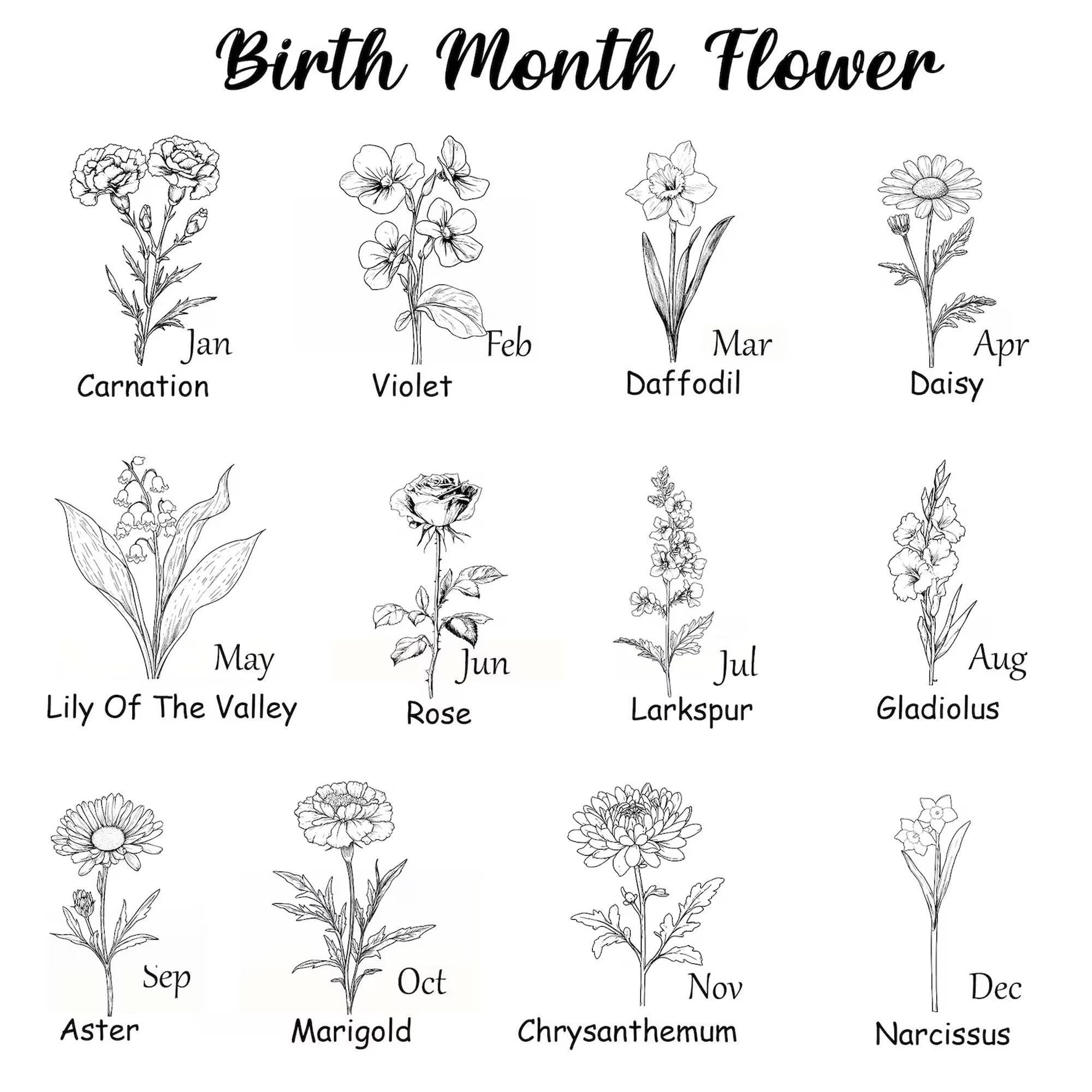 It Takes A Long Time To Grow An Old Friend, Personalized Toile De Jouy Birth Month Flowers Pottery Mug Best Friend Besties Mug Birthday Gift