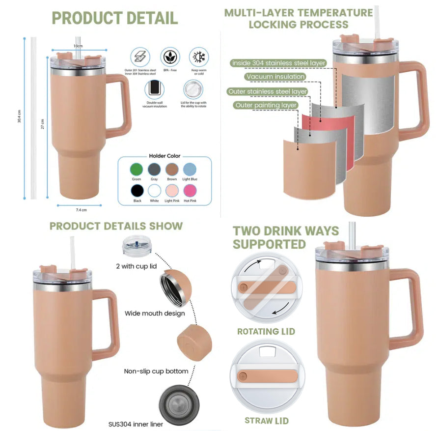 Personalized Flowers With Name Tumbler 40oz, Stainless Steel Tumblers With Straw Handle, Custom Design Tumbler, Birthday Gift