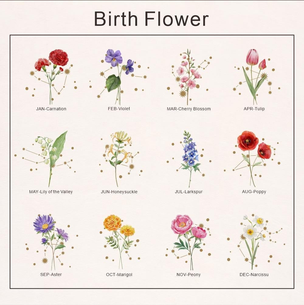 Personalized Birth Flower and Zodiac Sign Glass Cup with Bamboo Lid and Straw, Custom Name Iced Coffee Tumbler, Astrology Floral Gift for Her