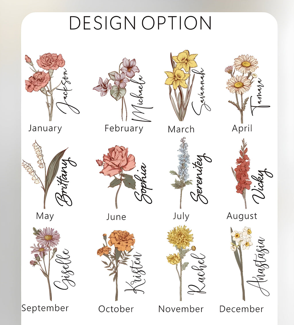 Custom Name Birth Flower Coffee Mug, Unique Floral Birthday Gift Cup for Her, Personalized Botanical Design